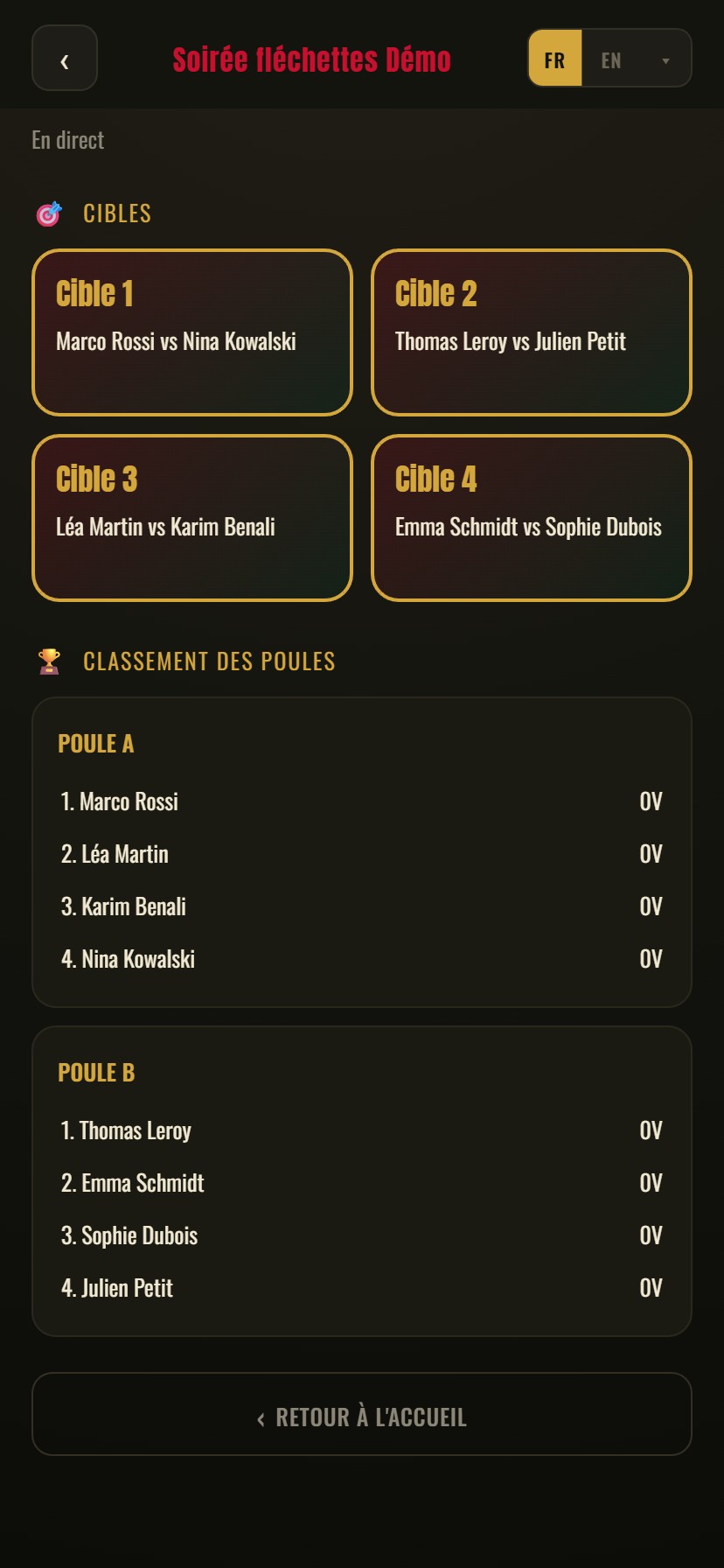 Vue en direct du tournoi pour les spectateurs